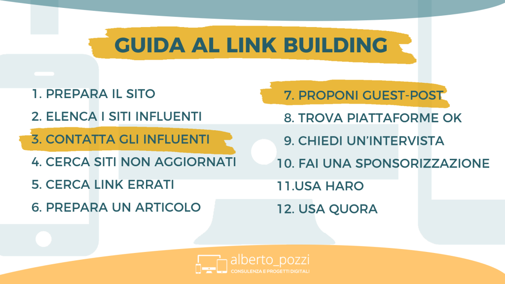 Guida completa al Link Building - SEO per ottenere link da altri siti: 12 azioni